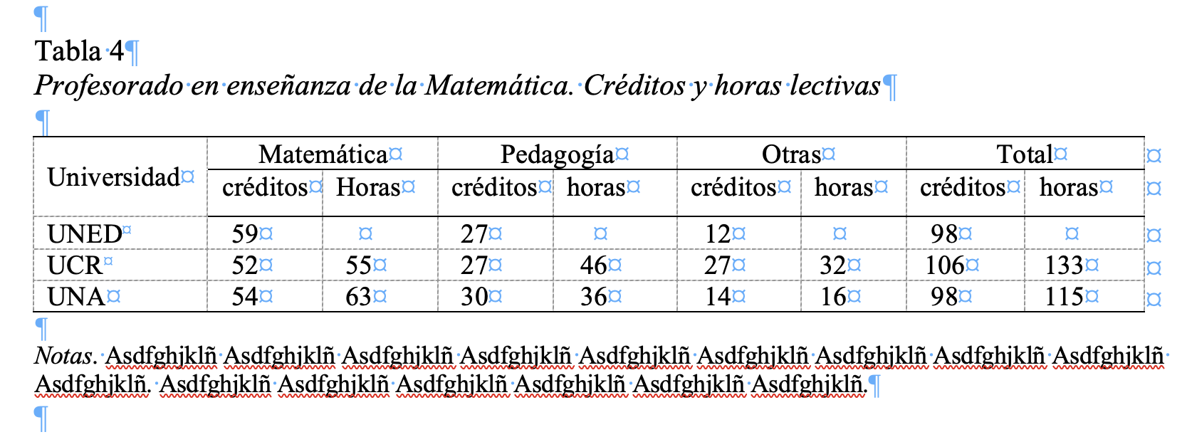 Tabla